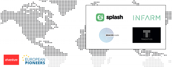 Vorstellung der Startups Splash, BEACONInside, INFARM und Tracktics