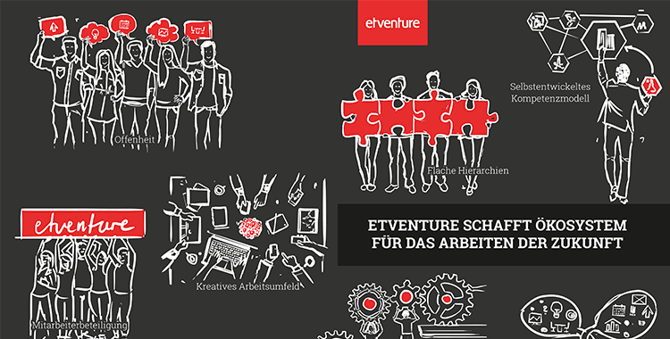 etventure Highlights 11