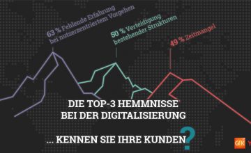 Infoblatt etventure-Studie "Digitale Transformation 2017"