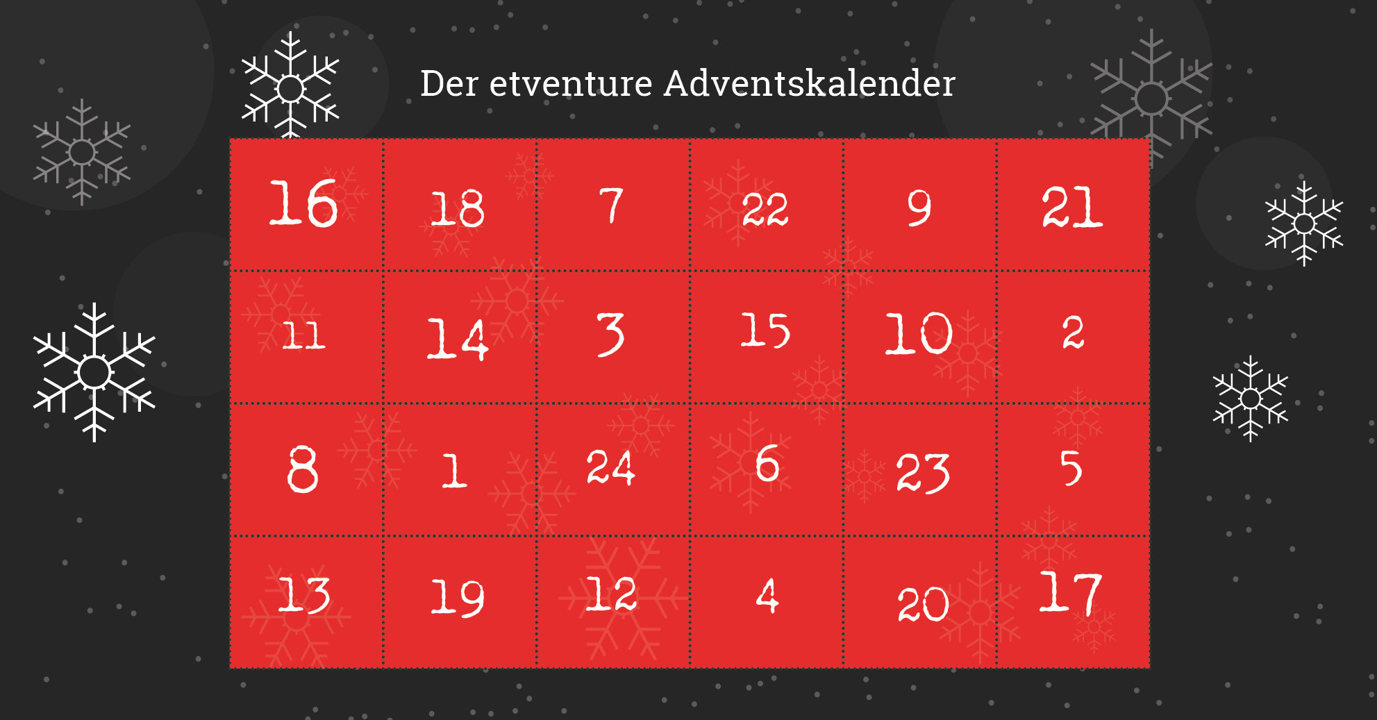 etventure Adventskalender 2017