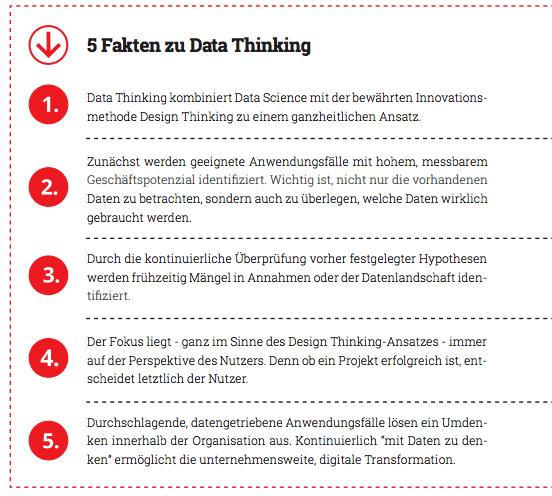 Data Thinking