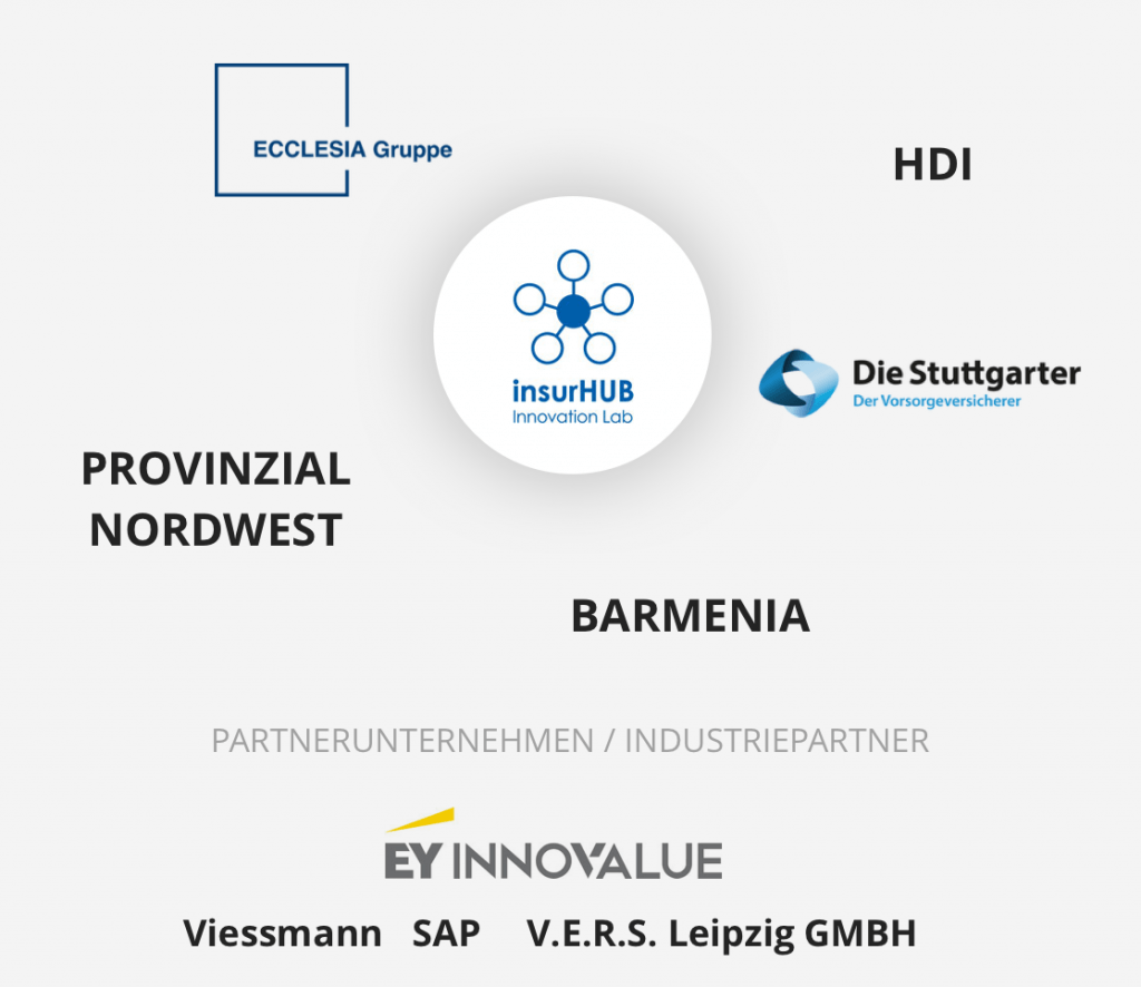 insurHub - Unternehmen & Partner