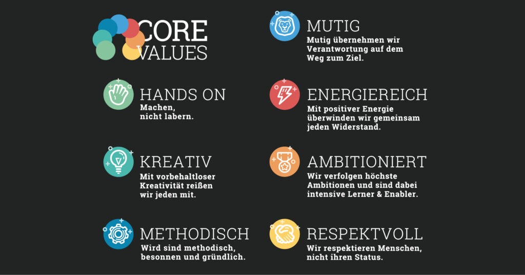 Core Values